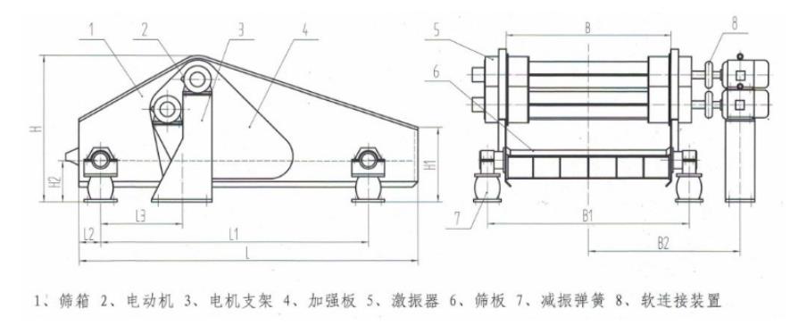 GPS高頻篩結(jié)構(gòu)簡圖-河南振江機械